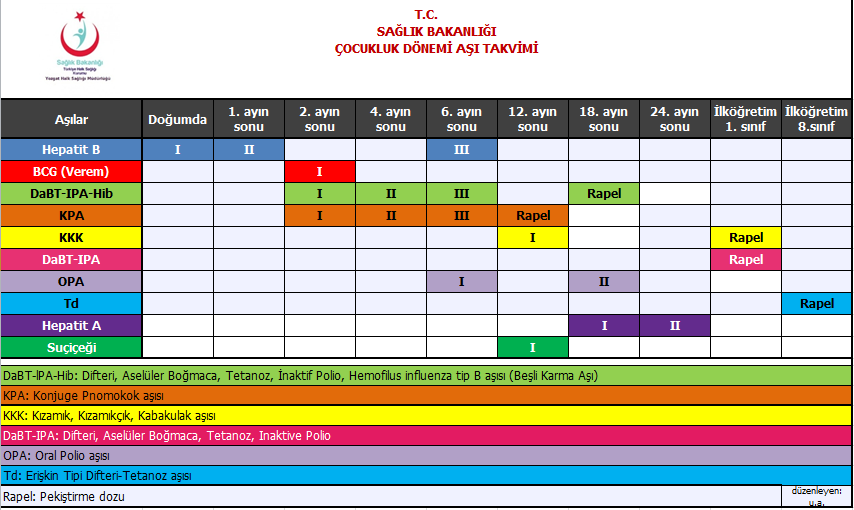 Açıklama: mhtml:file://C:\Users\HP-PC\Documents\Elifli%20Aile%20Sağlığı%20Merkezi%20%20Bafra%20%20SAMSUN.mht!http://www.kostenceasm.net/depo/images/asi_takvimi22.jpg